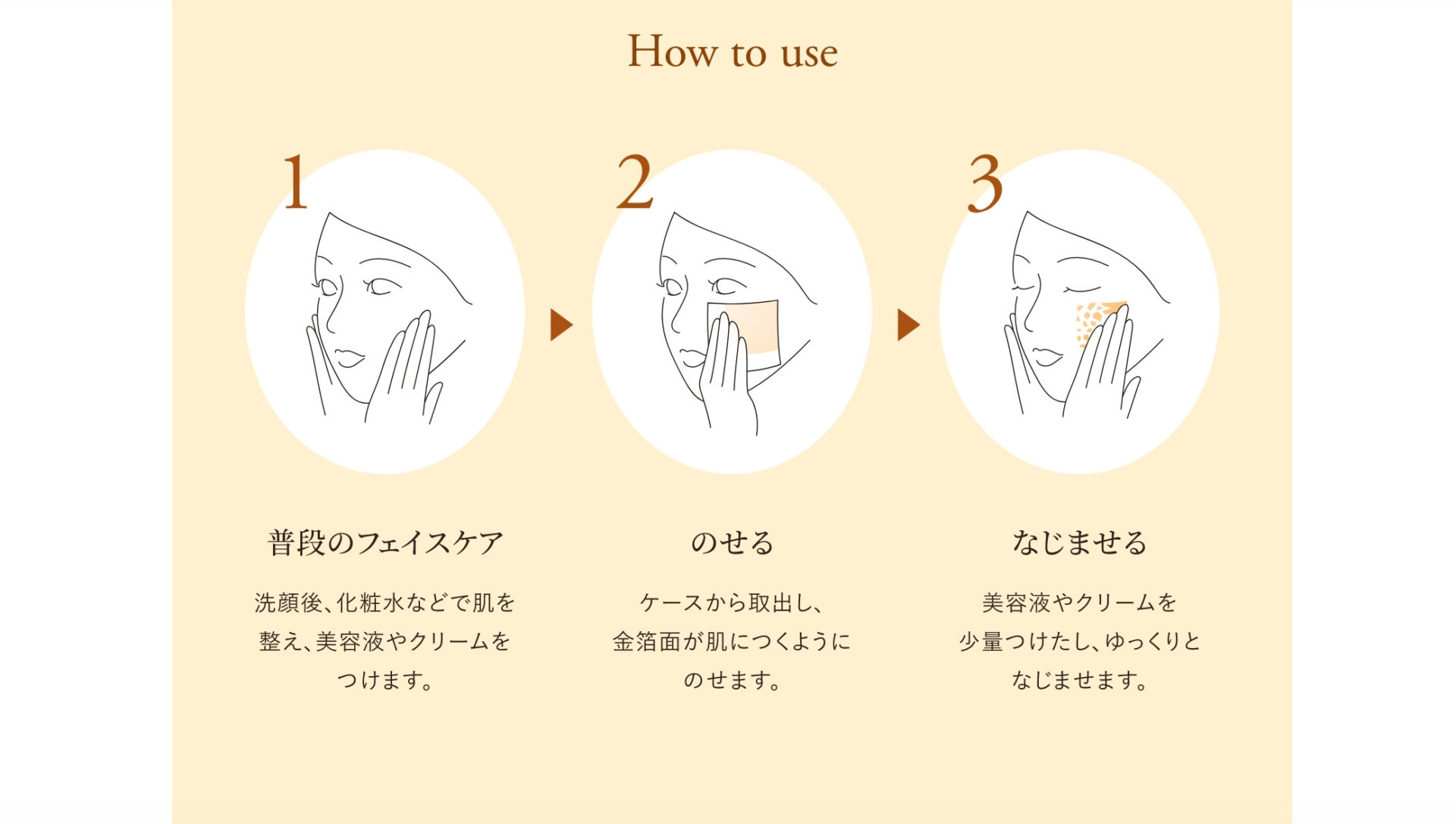 COSMETIC GOLD LEAF Facial Mask 1枚入 3個セット | 箔座オンライン